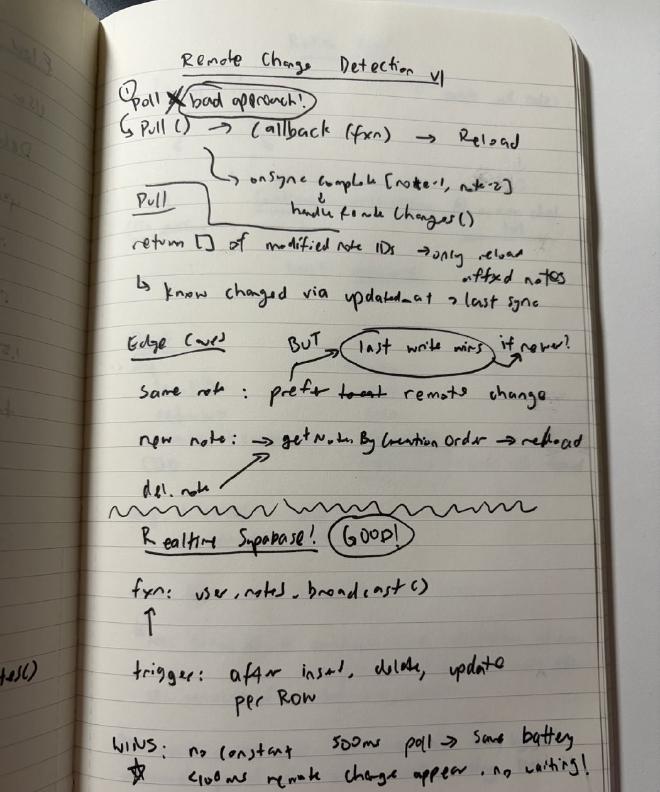 The &ldquo;Remote Change Detection v1&rdquo; page — polling crossed out, &ldquo;Realtime Supabase! GOOD!&rdquo; circled