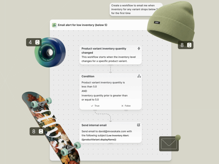Shopify Flow + Sidekick preview
